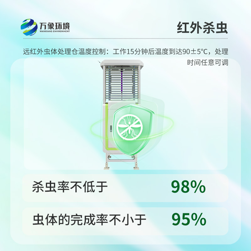 高精度蟲情測(cè)報(bào)系統(tǒng)
